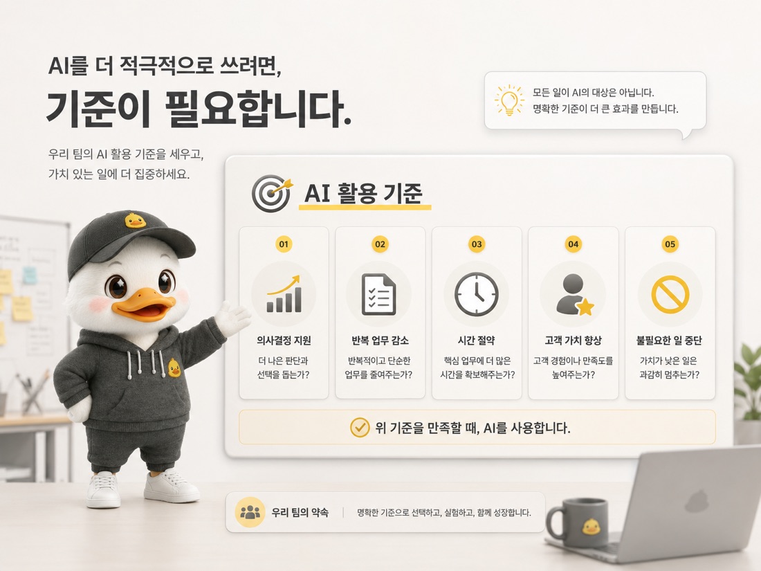 AI를 적극적으로 쓰기 위해 비용 감소, 매출 경로, 다음 행동, 사람의 판단 지점을 확인해야 한다는 기준