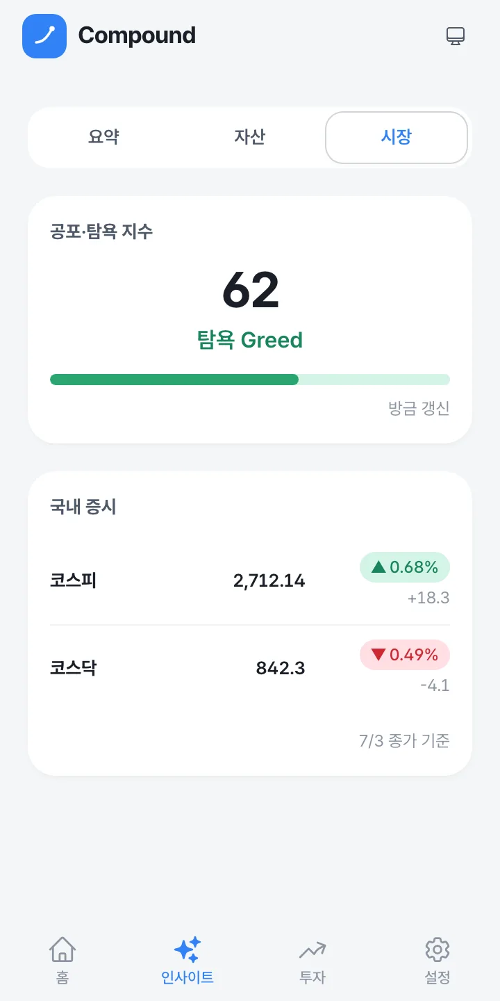인사이트 시장 탭, 공포탐욕 지수와 코스피 코스닥 국내 증시 등락