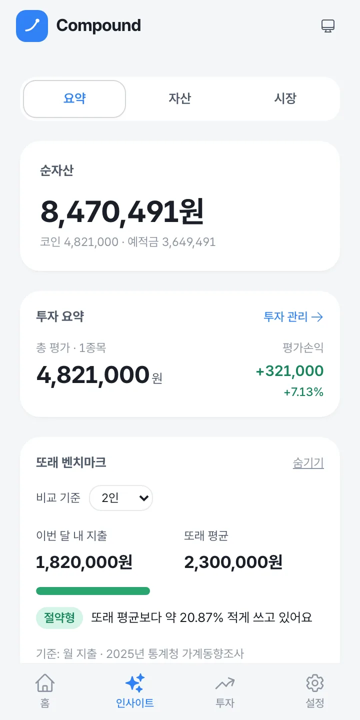 가계부 앱 인사이트 요약 탭, 순자산과 투자 평가손익 그리고 또래 지출 벤치마크