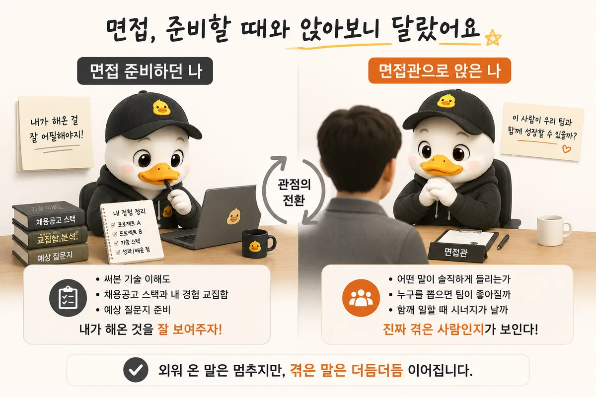 면접 준비하던 나와 면접관으로 앉은 나의 관점 전환 비교, 준비할 땐 스펙 어필에 집중하지만 면접관석에선 솔직함과 협업이 먼저 보임